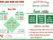 Lập lờ thương hiệu để b&aacute;n đất